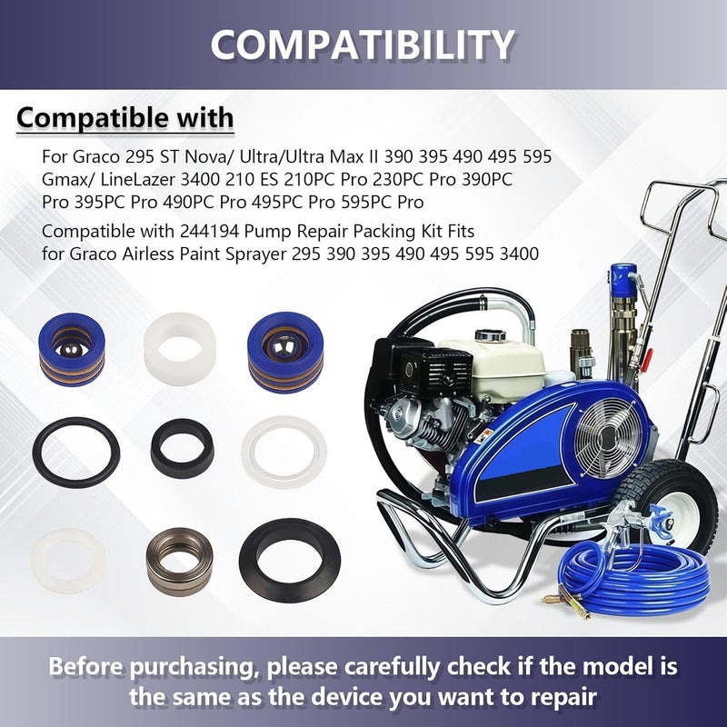 KUEDPEZ 244194 Pump Repair Packing Kit, Fit for Graco 210 230 295 390 395 490 495 595 3400 Airless Paint Sprayers - Image 2